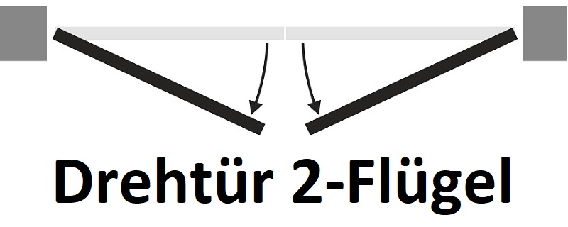 Drehtür 2-Flügel