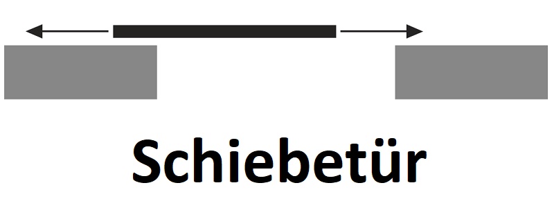 Schiebetür